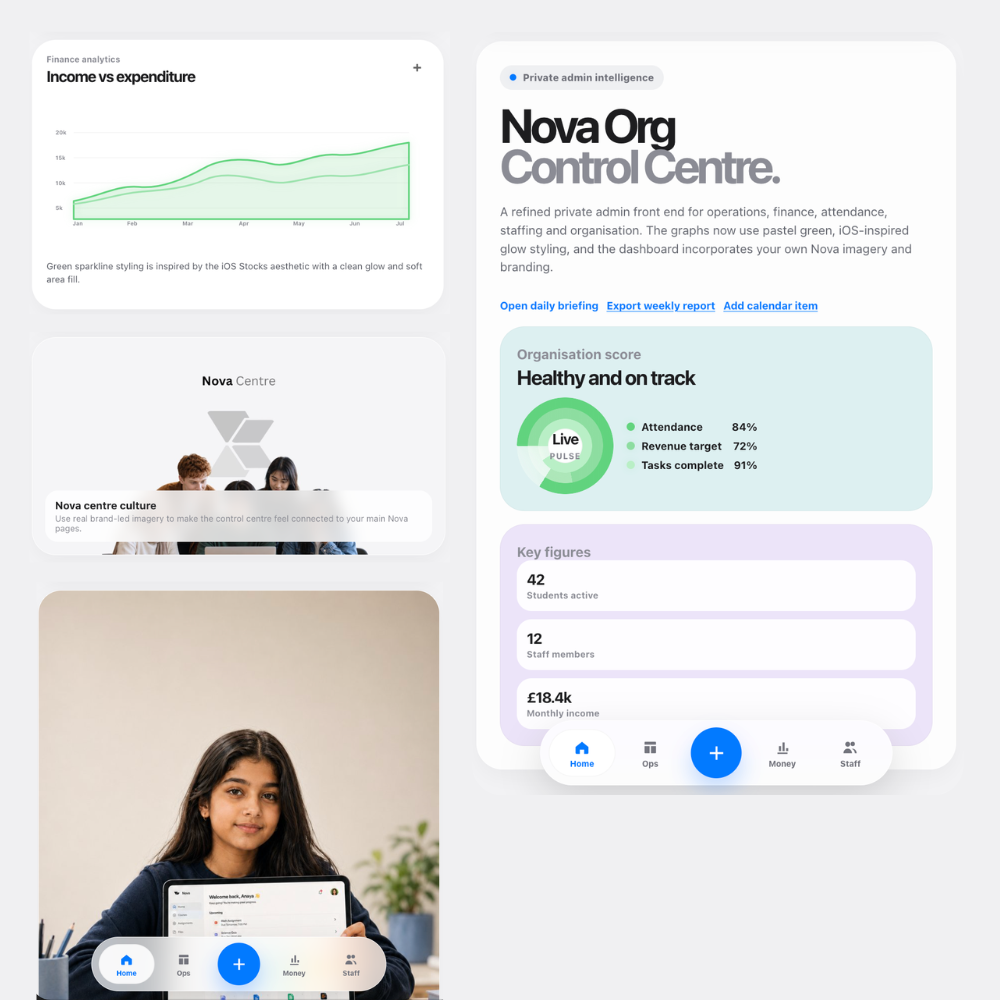 Nova Org system
